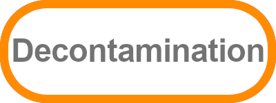 Decontamination