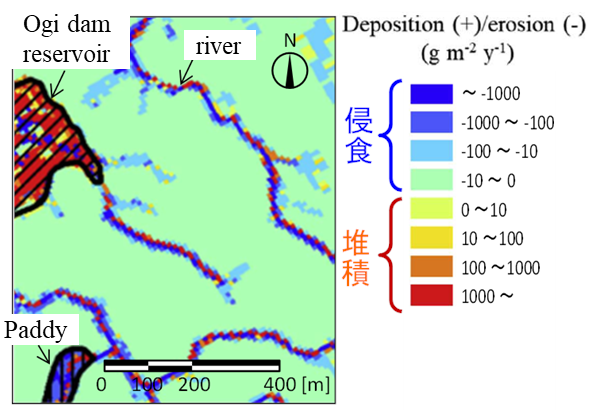 Distribution of deposition/erosion