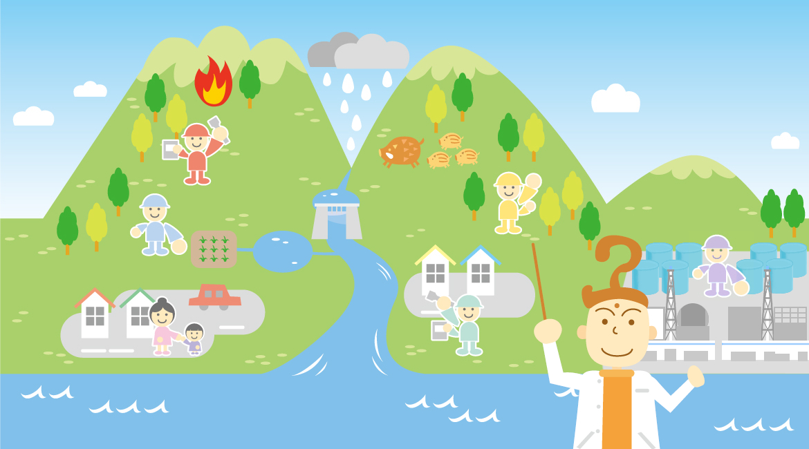 ふくしまの環境－気になるところをクリックしてください