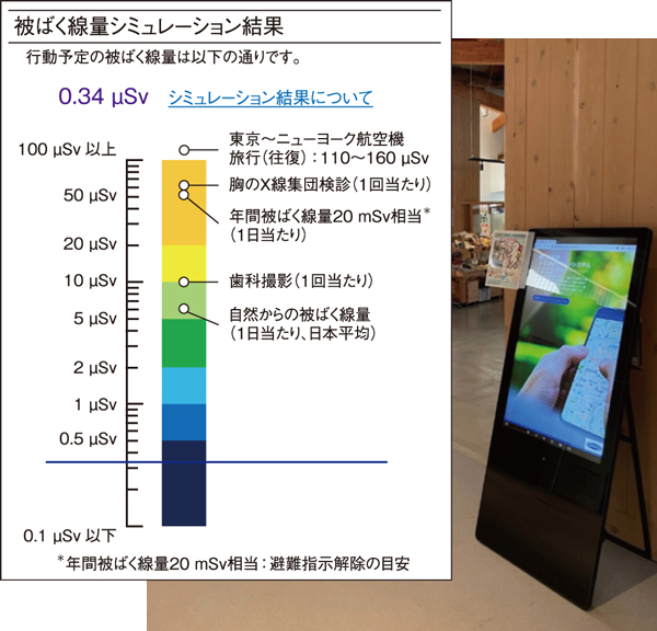 自治体に導入された被ばく評価システム