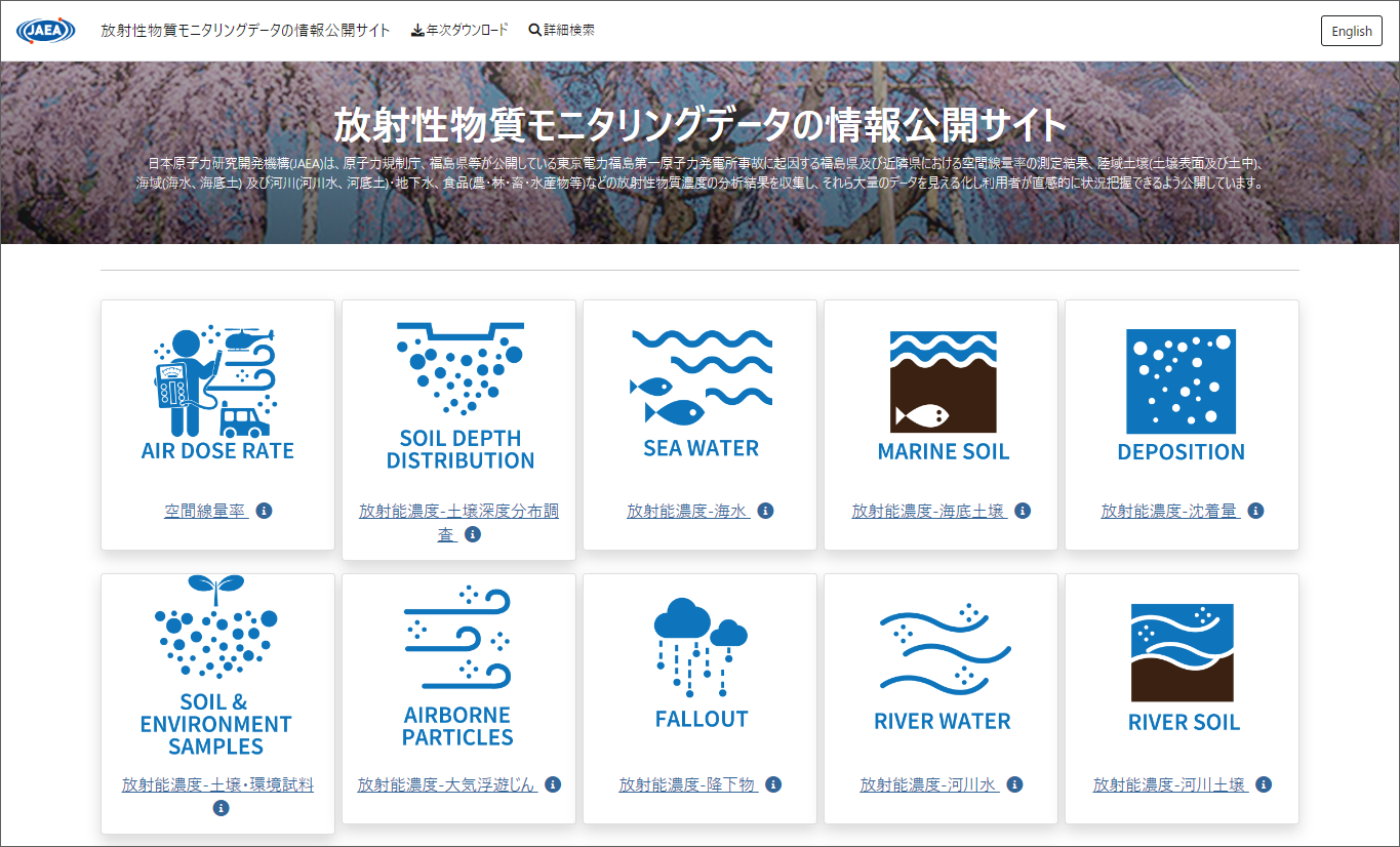 放射性物質モニタリングデータの情報公開サイト