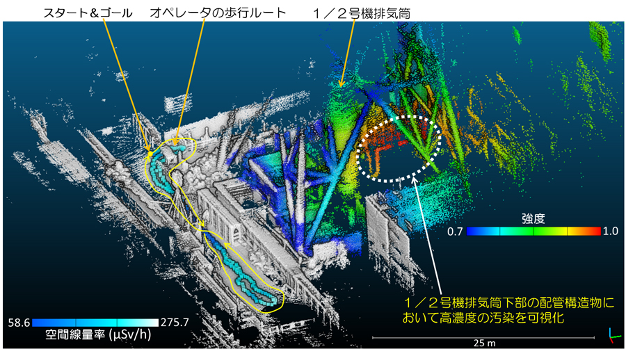 福島第一原子力発電所 1/2号機排気筒付近における空間線量率と高濃度汚染箇所を可視化した３次元マップ