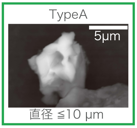 不溶性Cs粒子TypeA