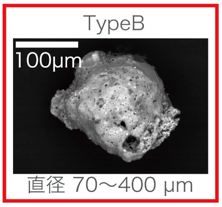 不溶性Cs粒子TypeB