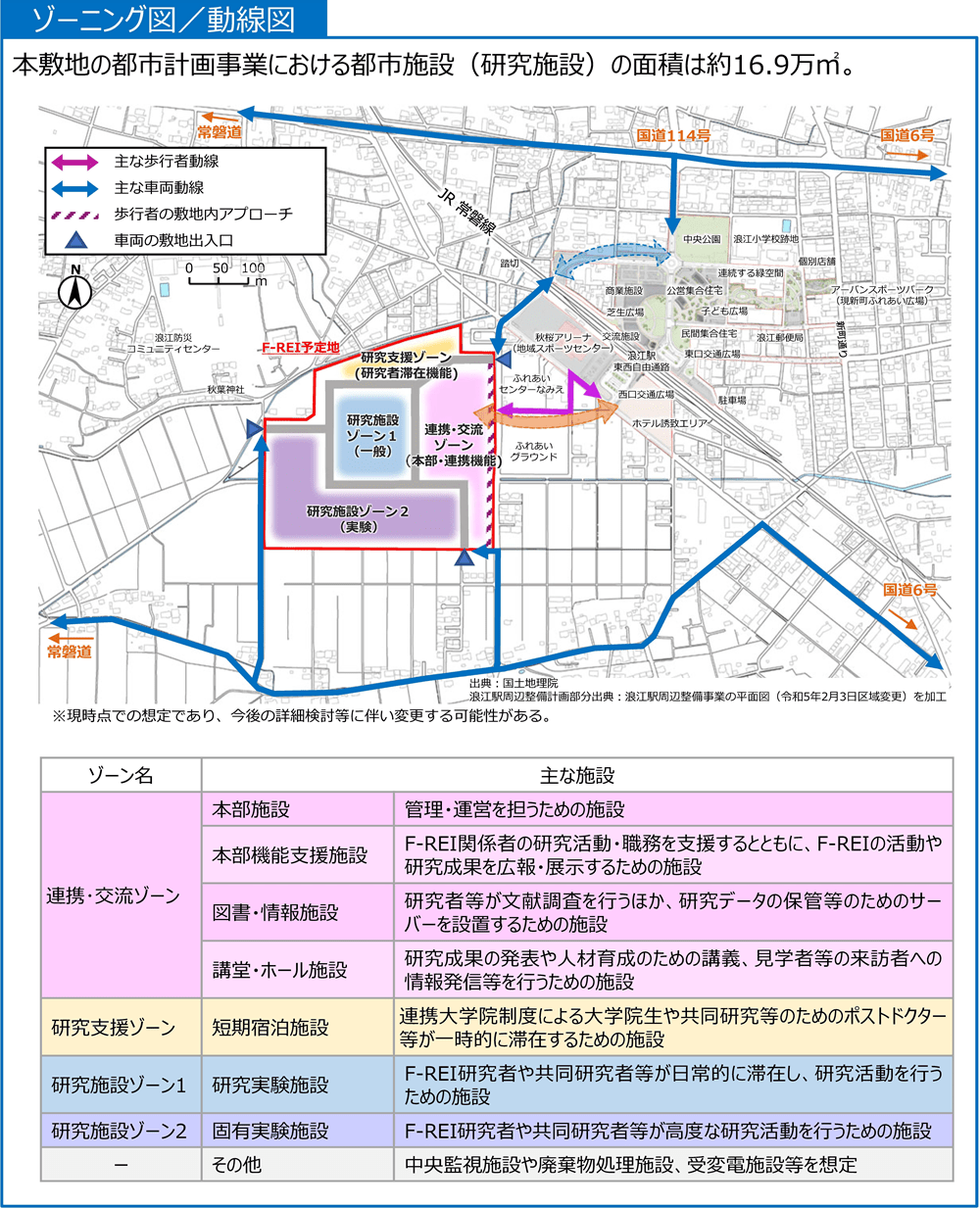 ゾーニング図／導線図