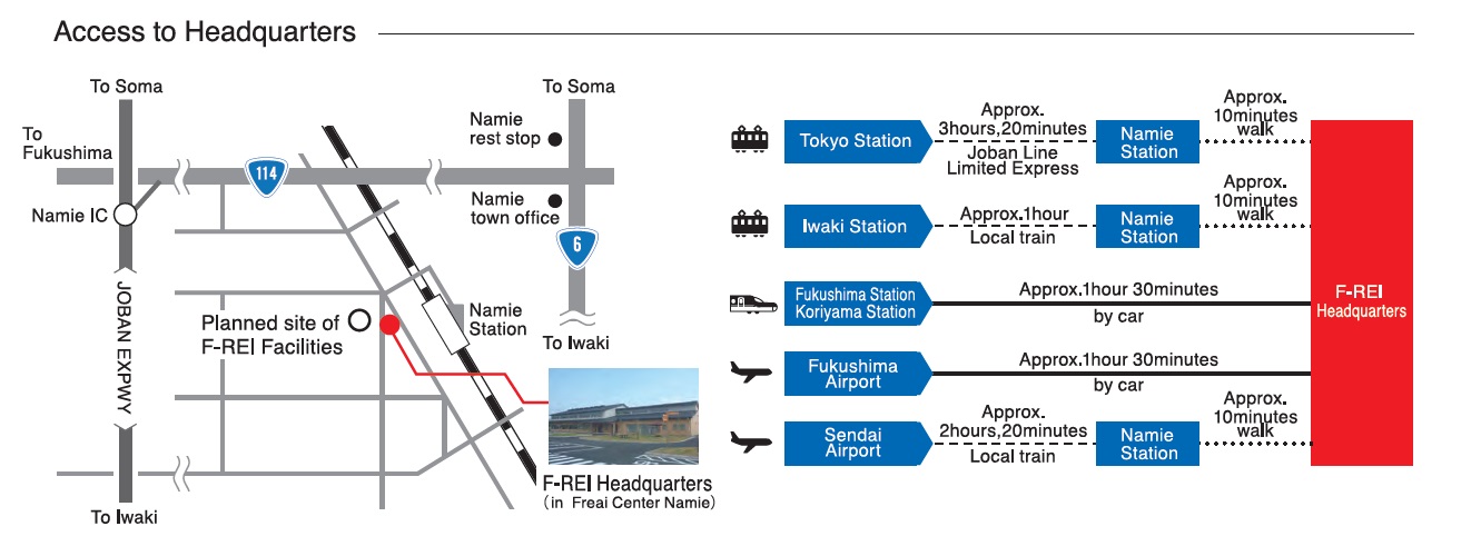 本部へのアクセス時間